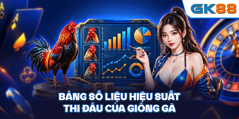 Bảng số liệu hiệu suất thi đấu của giống gà