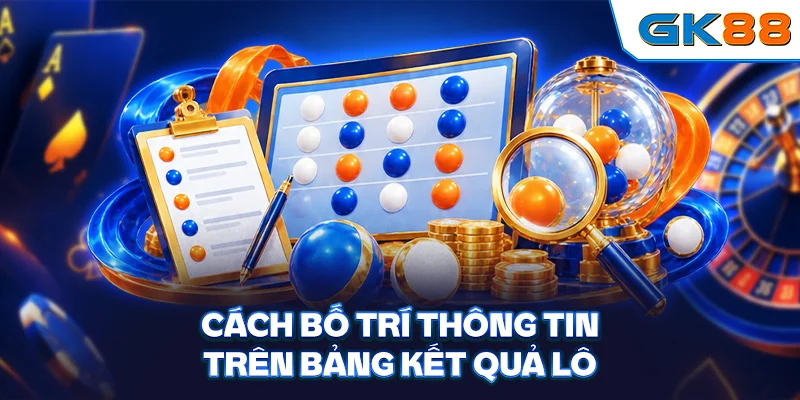 Cách bố trí thông tin trên bảng kết quả lô